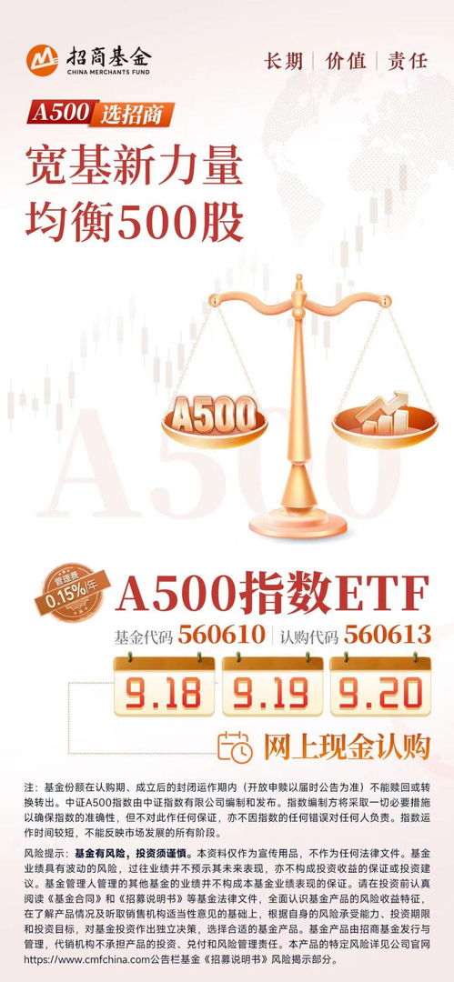 為什么說(shuō)MSCI中國(guó)A50互聯(lián)互通指數(shù)（A50指數(shù)）是面向未來(lái)的投資管理工具